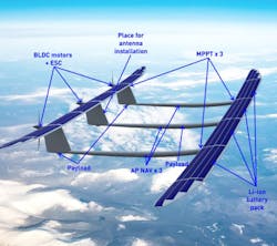 Www Powerelectronics Com Sites Powerelectronics com Files Uavos Fig Www Powerelectronics Com Sites Powerelectronics com Files Uavos Fig