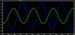 Www Electronicdesign Com Sites Electronicdesign com Files Emitter Amp Fig7 Www Electronicdesign Com Sites Electronicdesign com Files Emitter Amp Fig7
