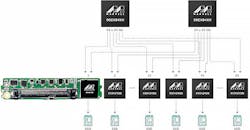 Www Electronicdesign Com Sites Electronicdesign com Files Fms2018 Fig8 Www Electronicdesign Com Sites Electronicdesign com Files Fms2018 Fig8