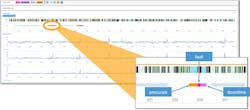 Www Electronicdesign Com Sites Electronicdesign com Files Falkonry Ml Fig1 Www Electronicdesign Com Sites Electronicdesign com Files Falkonry Ml Fig1