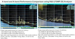 Www Electronicdesign Com Sites Electronicdesign com Files Link 0818 40 K Fig2 Www Electronicdesign Com Sites Electronicdesign com Files Link 0818 40 K Fig2
