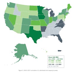Www Electronicdesign Com Sites Electronicdesign com Files Link G2 Wind Www Electronicdesign Com Sites Electronicdesign com Files Link G2 Wind