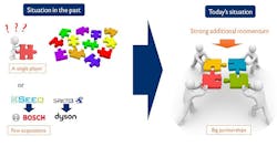 Www Electronicdesign Com Sites Electronicdesign com Files Link Yole Solid State Fig3 Www Electronicdesign Com Sites Electronicdesign com Files Link Yole Solid State Fig3