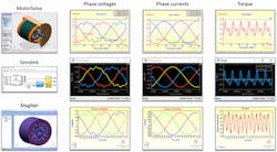 Www Electronicdesign Com Sites Electronicdesign com Files Mentor Auto Fig7 Www Electronicdesign Com Sites Electronicdesign com Files Mentor Auto Fig7