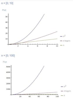 Www Electronicdesign Com Sites Electronicdesign com Files Moore Metcalfe Fig2 Www Electronicdesign Com Sites Electronicdesign com Files Moore Metcalfe Fig2