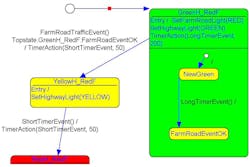 Www Electronicdesign Com Sites Electronicdesign com Files Rules Engine Fig Www Electronicdesign Com Sites Electronicdesign com Files Rules Engine Fig