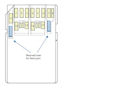Www Electronicdesign Com Sites Electronicdesign com Files S Dexpress Fig2 Www Electronicdesign Com Sites Electronicdesign com Files S Dexpress Fig2