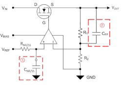 Www Electronicdesign Com Sites Electronicdesign com Files Ti Ld Oreview Fig5 Www Electronicdesign Com Sites Electronicdesign com Files Ti Ld Oreview Fig5