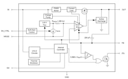 Www Electronicdesign Com Sites Electronicdesign com Files Ti Ld Oreview Fig6 Www Electronicdesign Com Sites Electronicdesign com Files Ti Ld Oreview Fig6