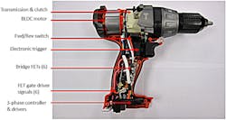 Www Electronicdesign Com Sites Electronicdesign com Files Ti Power Tools Fig1 Www Electronicdesign Com Sites Electronicdesign com Files Ti Power Tools Fig1