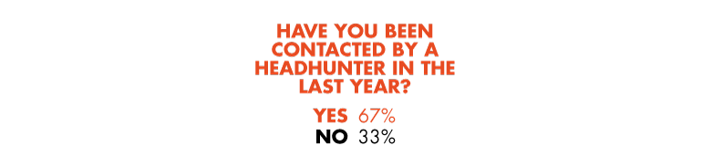 Www Electronicdesign Com Sites Electronicdesign com Files Have You Been Contacted 1