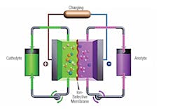 Www Powerelectronics Com Sites Powerelectronics com Files 17 01 Www Powerelectronics Com Sites Powerelectronics com Files 17 01