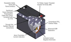 Www Powerelectronics Com Sites Powerelectronics com Files 17 04 Www Powerelectronics Com Sites Powerelectronics com Files 17 04