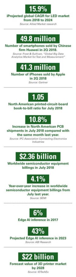 Ee201810 Iw Chart 283x1024 Ee201810 Iw Chart 283x1024