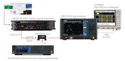 Keysight E8740a Automotive Radar Solution Highres 1024x502 Keysight E8740a Automotive Radar Solution Highres 1024x502