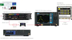 keysight-e8740a-automotive-radar-solution-highres