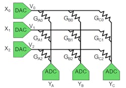 Www Electronicdesign Com Sites Electronicdesign com Files 0918 Editorial Fig4 Www Electronicdesign Com Sites Electronicdesign com Files 0918 Editorial Fig4