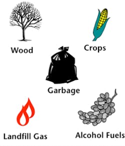 Www Electronicdesign Com Sites Electronicdesign com Files 0918 Renewable Energy Fig3 Www Electronicdesign Com Sites Electronicdesign com Files 0918 Renewable Energy Fig3