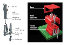 Www Electronicdesign Com Sites Electronicdesign com Files Dk Te Conn Robots Fig4 Www Electronicdesign Com Sites Electronicdesign com Files Dk Te Conn Robots Fig4