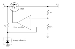 Www Electronicdesign Com Sites Electronicdesign com Files Ifd2673 Fig6 Www Electronicdesign Com Sites Electronicdesign com Files Ifd2673 Fig6