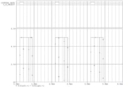 Www Electronicdesign Com Sites Electronicdesign com Files Ifd2676 Fig2 Www Electronicdesign Com Sites Electronicdesign com Files Ifd2676 Fig2