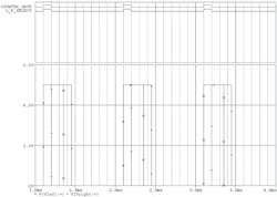 Www Electronicdesign Com Sites Electronicdesign com Files Ifd2676 Fig3 Www Electronicdesign Com Sites Electronicdesign com Files Ifd2676 Fig3