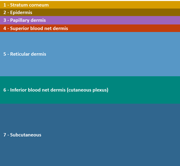 www electricaldesign com网站电子指定COM文件Maxim Biosensing Fig1
