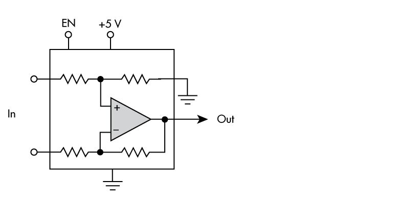 Www Electronicdesign Com Sites Electronicdesign com Files Ti Csa Fig1
