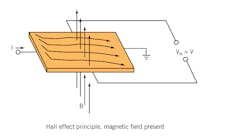 Www Powerelectronics Com Sites Powerelectronics com Files 20 03 1 Www Powerelectronics Com Sites Powerelectronics com Files 20 03 1