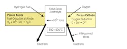 Www Powerelectronics Com Sites Powerelectronics com Files 22 02 Www Powerelectronics Com Sites Powerelectronics com Files 22 02