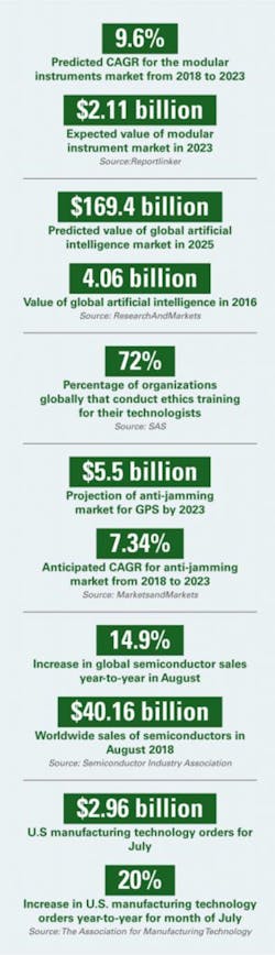 Ee201811 Ind Updatetable 295x1024 Ee201811 Ind Updatetable 295x1024
