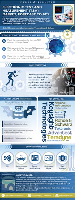 K17 C Infographic K17 C Infographic
