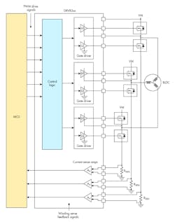 Electronicdesign Com Sites Electronicdesign com Files Ti Bld Cdrivers Fig3 Electronicdesign Com Sites Electronicdesign com Files Ti Bld Cdrivers Fig3