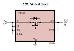 Www Electronicdesign Com Sites Electronicdesign com Files Adi Idealdiode Fig1 Www Electronicdesign Com Sites Electronicdesign com Files Adi Idealdiode Fig1