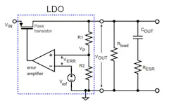 Example Ldo Block The Power Behind the LDO | Electronic Design