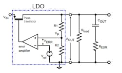 Www Electronicdesign Com Sites Electronicdesign com Files Baker1 Ldo Fig Www Electronicdesign Com Sites Electronicdesign com Files Baker1 Ldo Fig
