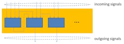 Www Electronicdesign Com Sites Electronicdesign com Files Fpg Afabrics Fig1 Www Electronicdesign Com Sites Electronicdesign com Files Fpg Afabrics Fig1