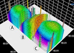 Www Electronicdesign Com Sites Electronicdesign com Files Link Igb Tdefects Fig2 Www Electronicdesign Com Sites Electronicdesign com Files Link Igb Tdefects Fig2