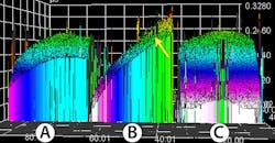 Www Electronicdesign Com Sites Electronicdesign com Files Link Igb Tdefects Fig3 Www Electronicdesign Com Sites Electronicdesign com Files Link Igb Tdefects Fig3
