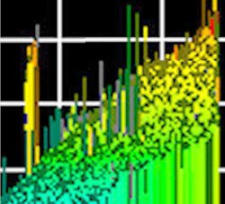 Www Electronicdesign Com Sites Electronicdesign com Files Link Igb Tdefects Fig4 Www Electronicdesign Com Sites Electronicdesign com Files Link Igb Tdefects Fig4