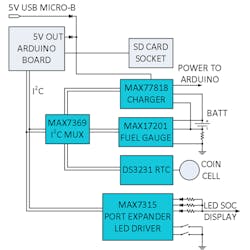 Www Electronicdesign Com Sites Electronicdesign com Files Maxim Battery Fig2 Www Electronicdesign Com Sites Electronicdesign com Files Maxim Battery Fig2