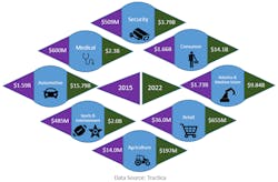 Www Electronicdesign Com Sites Electronicdesign com Files Mentor Computer Vision Fig1 Www Electronicdesign Com Sites Electronicdesign com Files Mentor Computer Vision Fig1