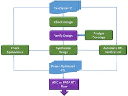 Www Electronicdesign Com Sites Electronicdesign com Files Mentor Computer Vision Fig5 Www Electronicdesign Com Sites Electronicdesign com Files Mentor Computer Vision Fig5