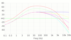 Www Electronicdesign Com Sites Electronicdesign com Files Rako Hassler Fig4 Www Electronicdesign Com Sites Electronicdesign com Files Rako Hassler Fig4