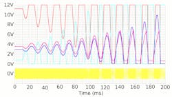 Www Electronicdesign Com Sites Electronicdesign com Files Rako Hassler Fig6 Www Electronicdesign Com Sites Electronicdesign com Files Rako Hassler Fig6