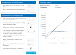 Www Electronicdesign Com Sites Electronicdesign com Files S3 Semi 11 Myths Fig1 Www Electronicdesign Com Sites Electronicdesign com Files S3 Semi 11 Myths Fig1