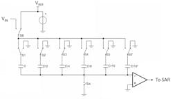 Www Electronicdesign Com Sites Electronicdesign com Files Ti Ad Cspecs Fig3 Www Electronicdesign Com Sites Electronicdesign com Files Ti Ad Cspecs Fig3