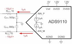 Www Electronicdesign Com Sites Electronicdesign com Files Ti Ad Cspecs Fig5 Www Electronicdesign Com Sites Electronicdesign com Files Ti Ad Cspecs Fig5