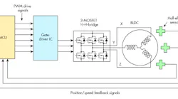 Www Electronicdesign Com Sites Electronicdesign com Files Ti Bld Cdrivers Fig1