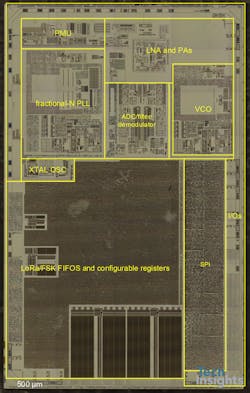 Www Electronicdesign Com Sites Electronicdesign com Files Tech Insights Lpwan Fig2 Www Electronicdesign Com Sites Electronicdesign com Files Tech Insights Lpwan Fig2